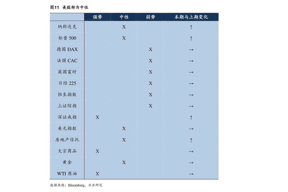 煤制烯烃的主要工艺流程（煤制烯烃）(图3)