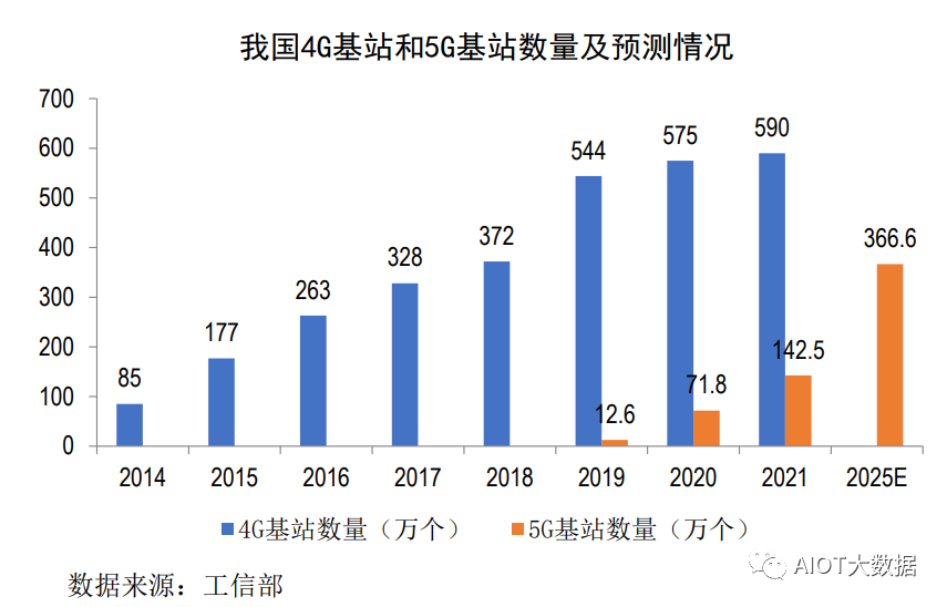 磁性元器件是什么 网络变压器工艺流程图(图7)