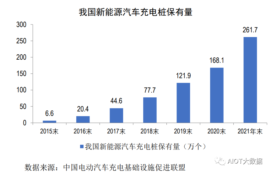 磁性元器件是什么 网络变压器工艺流程图(图9)