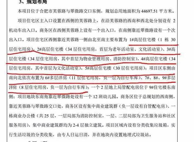 MG娱乐电子合肥某网红小区再次被打脸！非机动车库变员工宿舍架空层变食堂(图1)