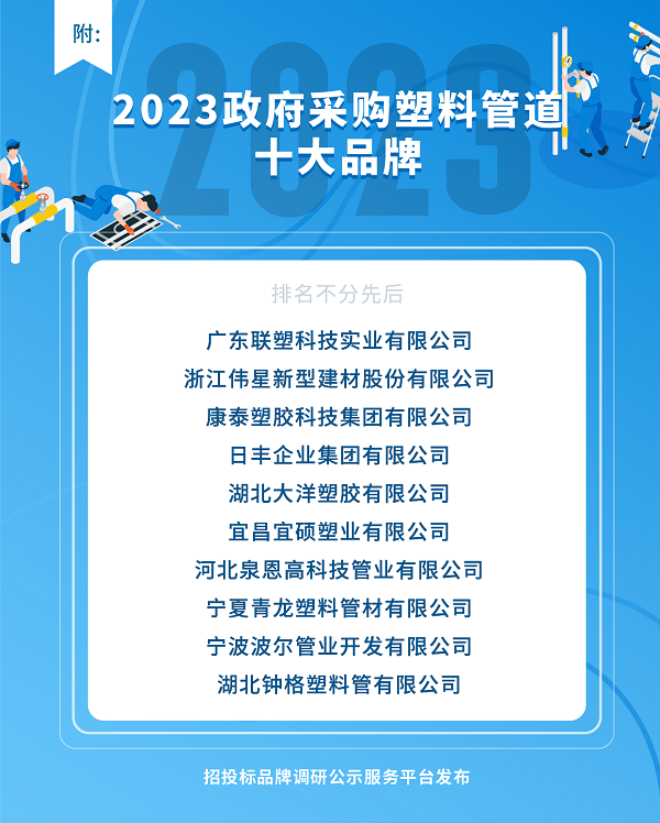 MG娱乐电子2023政府采购塑料管道十大品牌在京揭晓(图2)