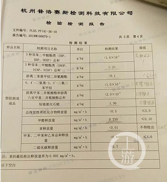 三门“毒跑道”调查：部分孩子仍有后遗症黑作坊塑胶成本低(图3)