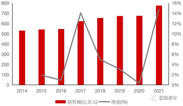 半导体封测设备有哪些 半导体制造流程详解(图23)