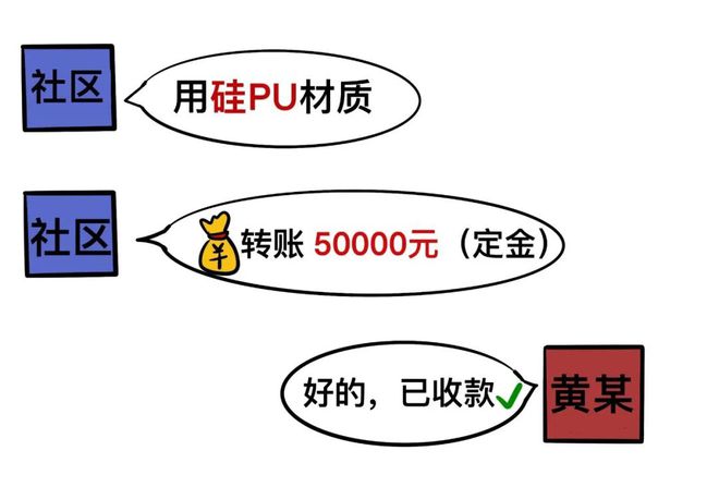 投机取巧、偷工减料平湖一工程老板被判“两头赔”(图1)