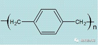 MG娱乐电子医用橡胶什么是医用橡胶？医用橡胶的最新报道(图1)