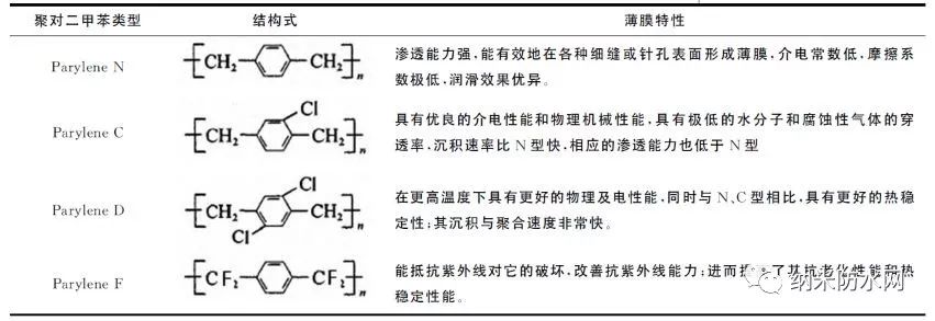 MG娱乐电子医用橡胶什么是医用橡胶？医用橡胶的最新报道(图2)