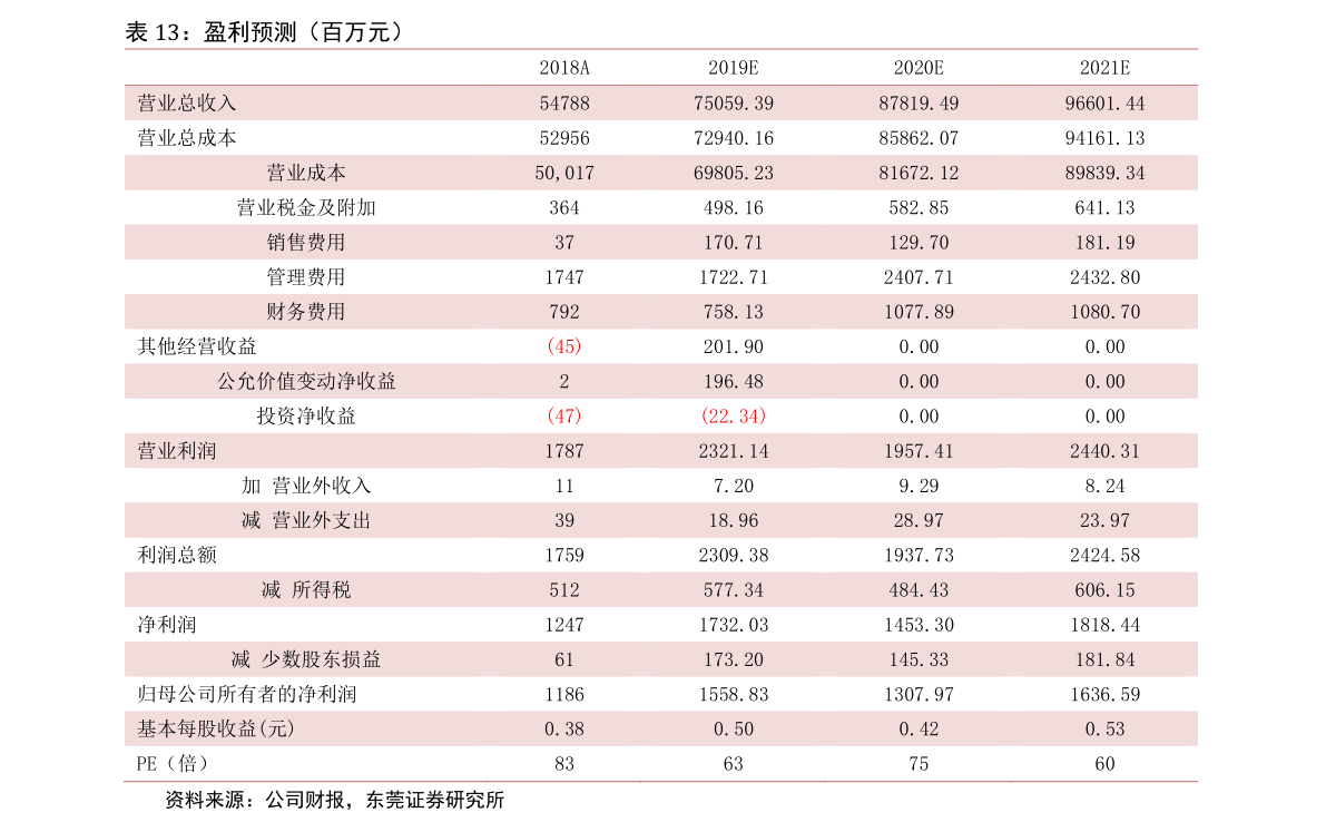 江苏三叶人造草坪有限公司（人造草坪公司）(图4)