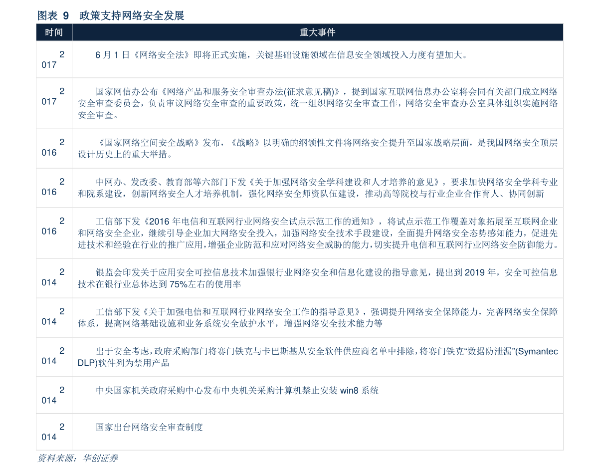 MG娱乐电子游戏网站塑胶行情（中国塑料实时报价网）(图2)