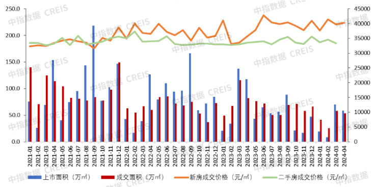 誉峯名门(售楼处24小时电话)誉峯名门户型价格誉峯名门售楼中心(图5)