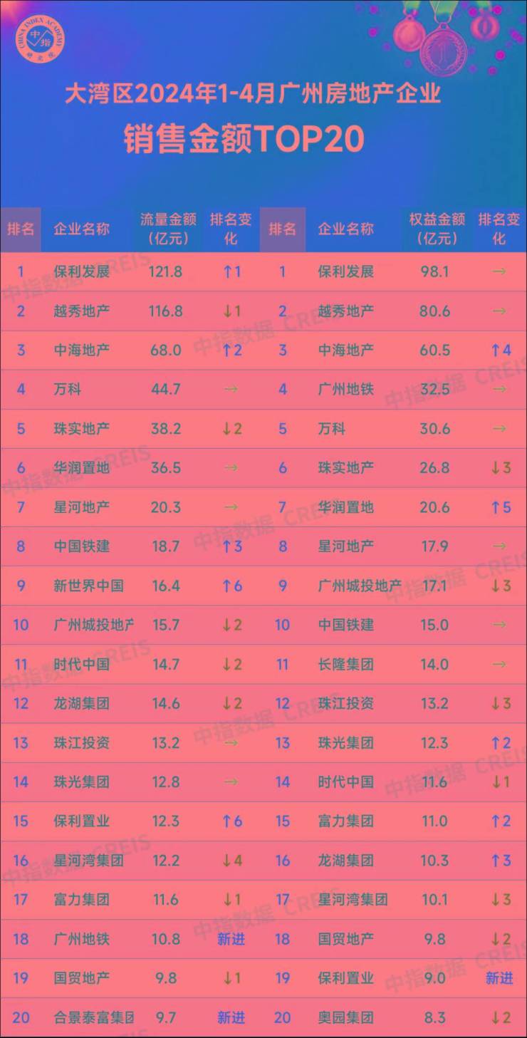 誉峯名门(售楼处24小时电话)誉峯名门户型价格誉峯名门售楼中心(图6)