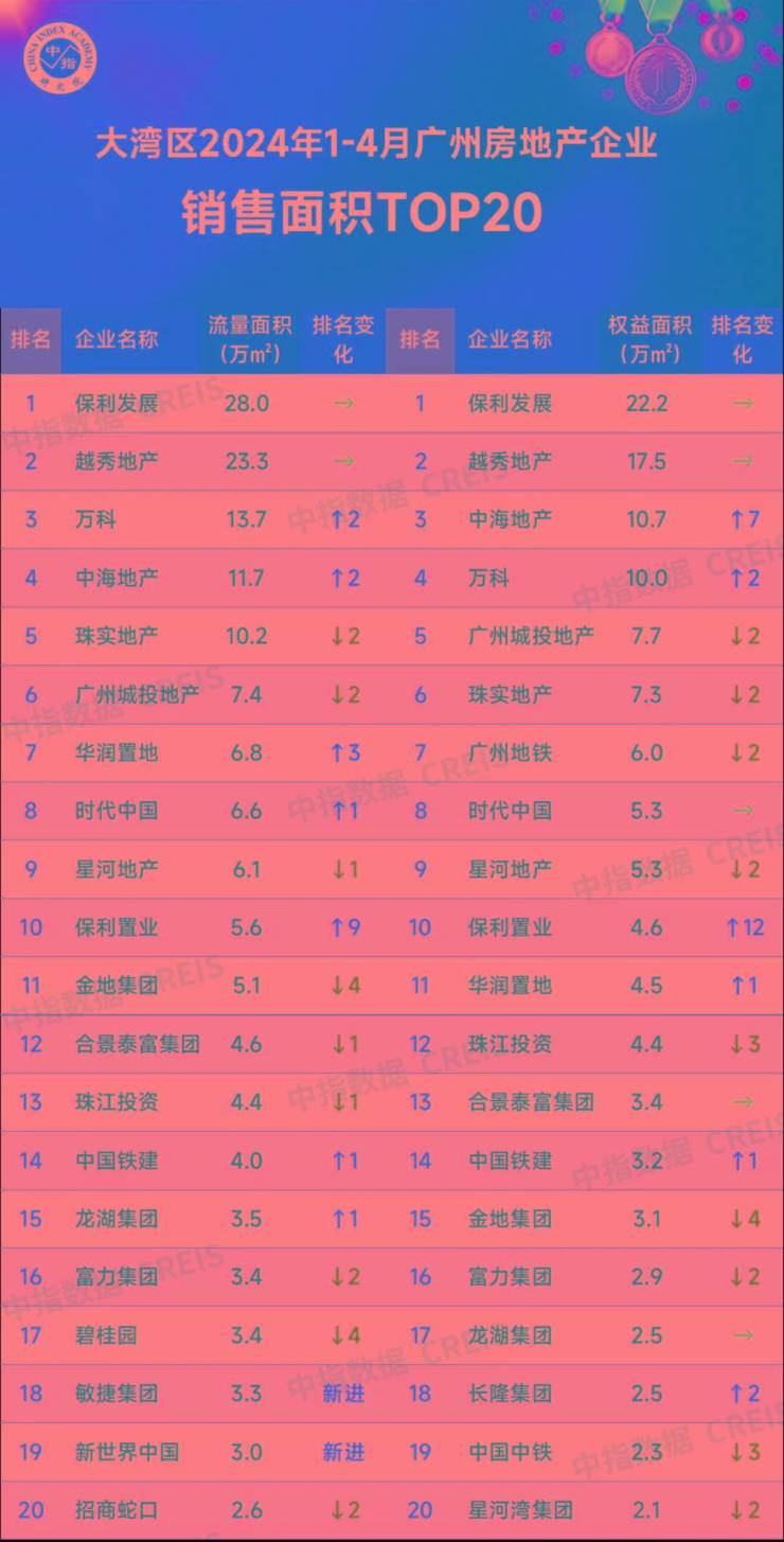 誉峯名门(售楼处24小时电话)誉峯名门户型价格誉峯名门售楼中心(图7)