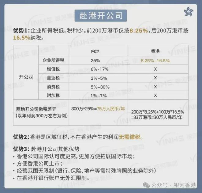 7类内地人抢香港身份的原因分析（宝妈+家长+企业主+打工人）(图3)