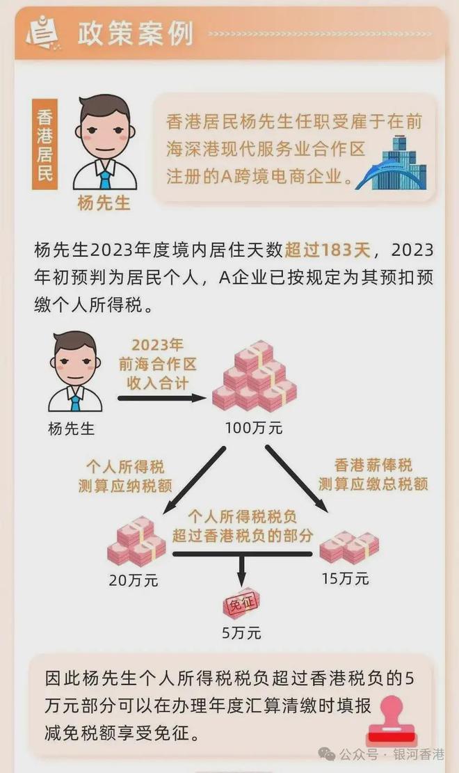 7类内地人抢香港身份的原因分析（宝妈+家长+企业主+打工人）(图8)