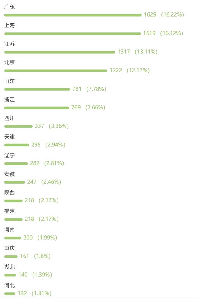 MG娱乐电子一文读懂！连锁加盟和特许经营合同纠纷中的那些事你都知道吗？(图7)