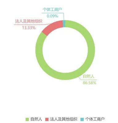 MG娱乐电子一文读懂！连锁加盟和特许经营合同纠纷中的那些事你都知道吗？(图9)