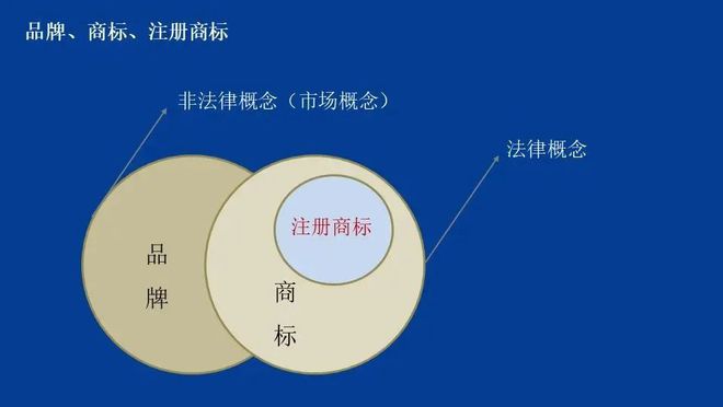 MG娱乐电子一文读懂！连锁加盟和特许经营合同纠纷中的那些事你都知道吗？(图18)