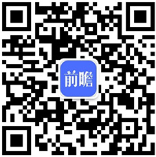 MG娱乐电子产能过剩“六君子”如何维新？说说2014年六大产能过剩行业(图3)