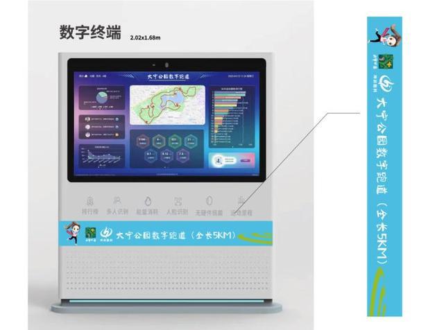 助力打造大宁公园“跑友圈”这条数字化跑道将提供这些功能……(图5)